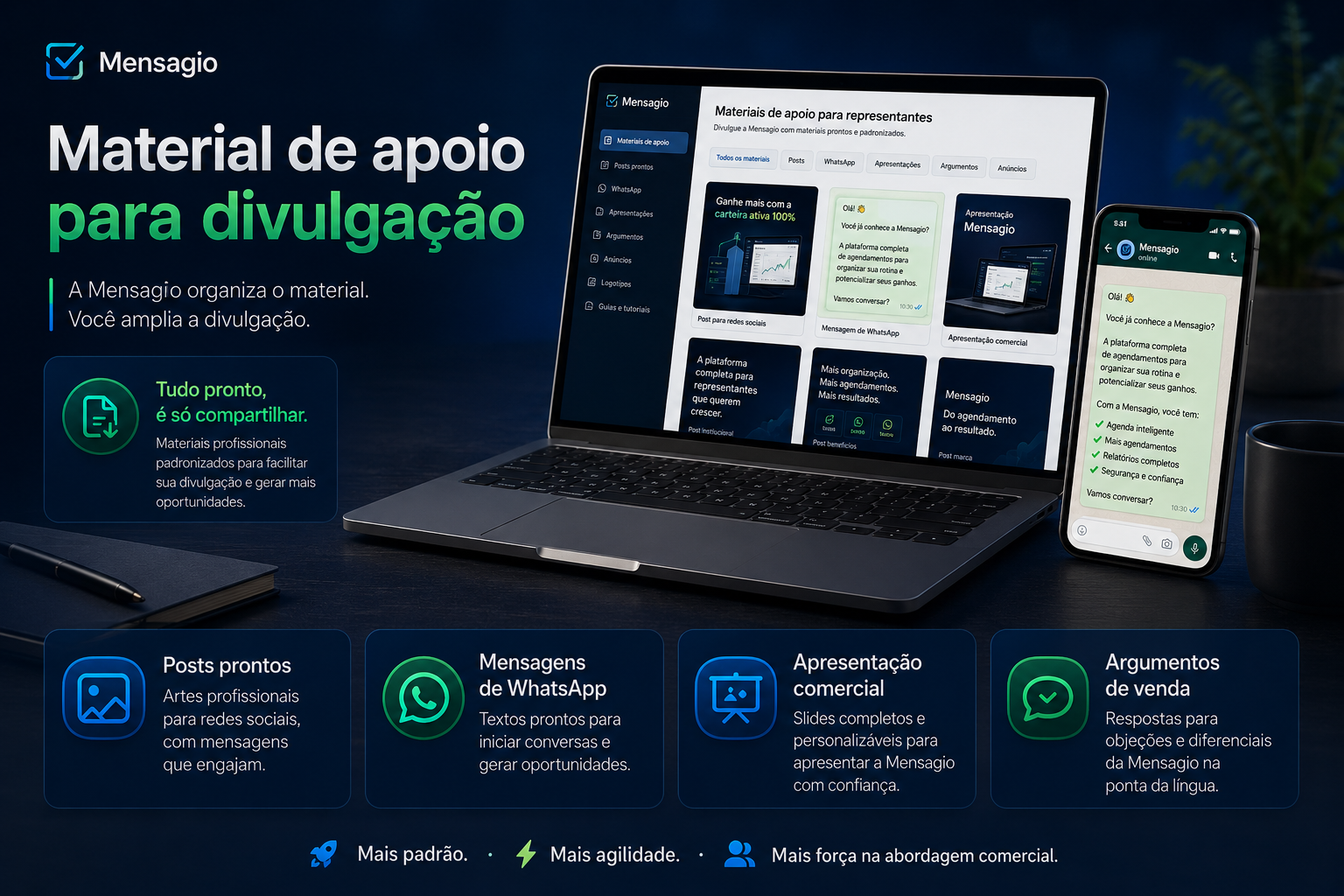 Material de apoio para divulgação dos representantes Mensagio